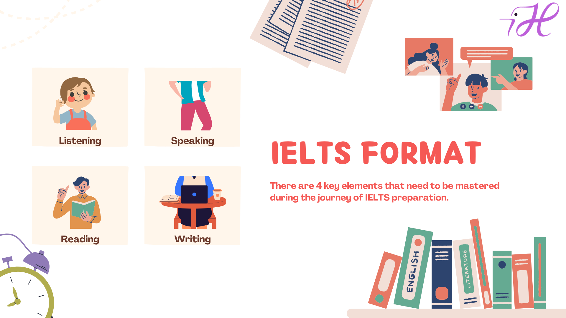 IELTS Format