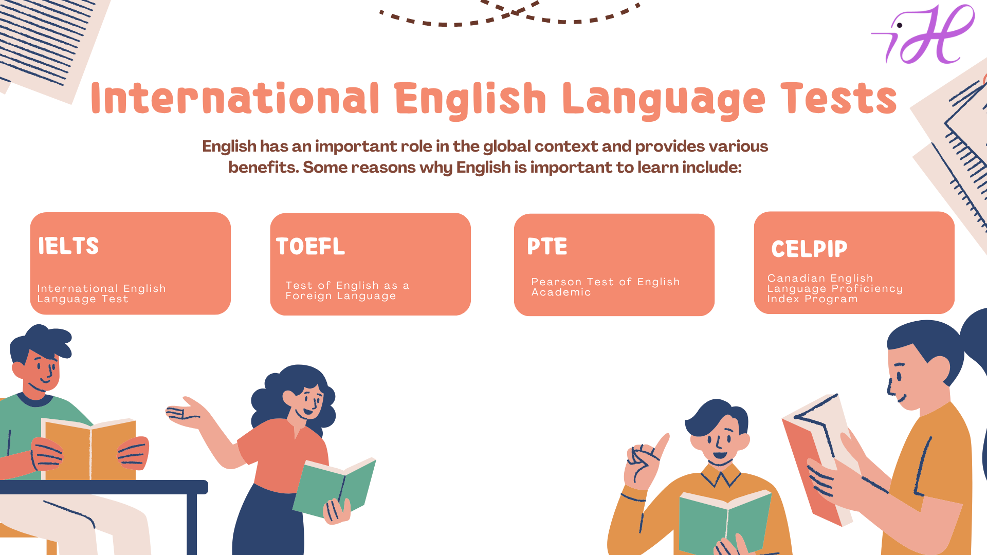 International English Language Tests